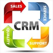 بررسی برقراری فرایند مدیریت ارتباط با مشتری CRM با فرمت WORD